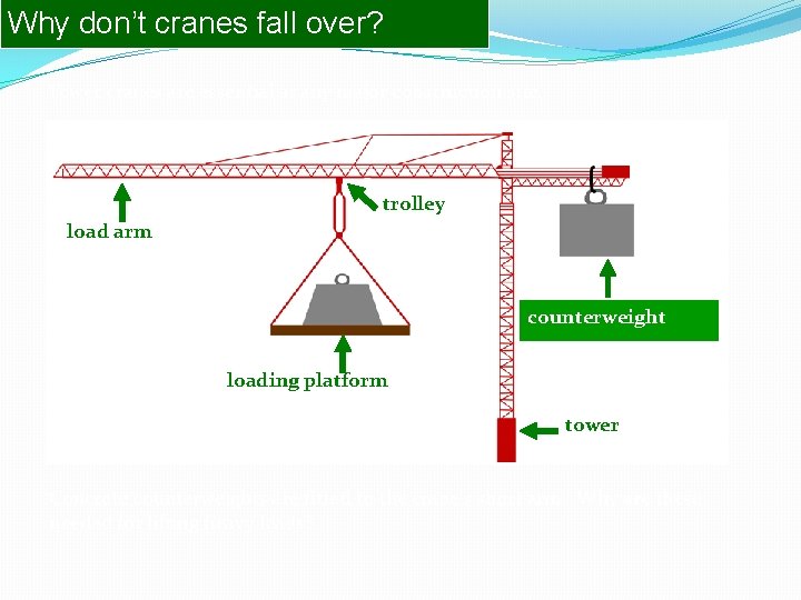 Why don’t cranes fall over? Tower cranes are essential at any major construction site.