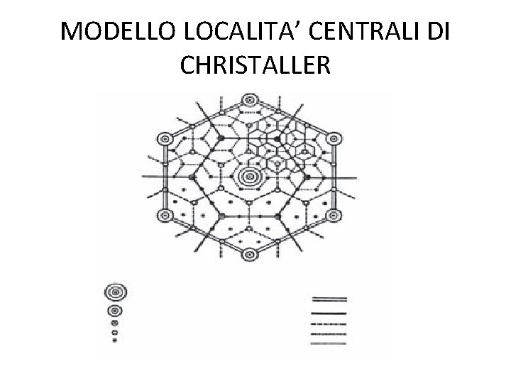 MODELLO LOCALITA’ CENTRALI DI CHRISTALLER 