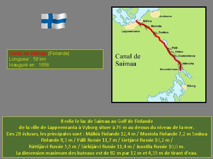 Canal de Saimaa (Finlande) Longueur : 58 km Inauguré en : 1856 Il relie