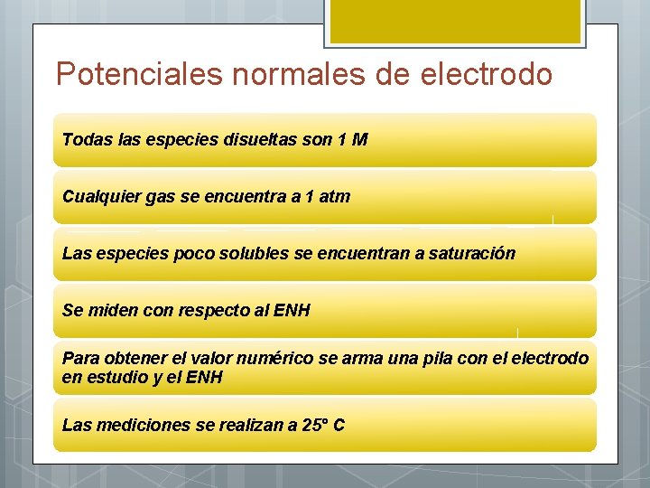 Potenciales normales de electrodo Todas las especies disueltas son 1 M Cualquier gas se