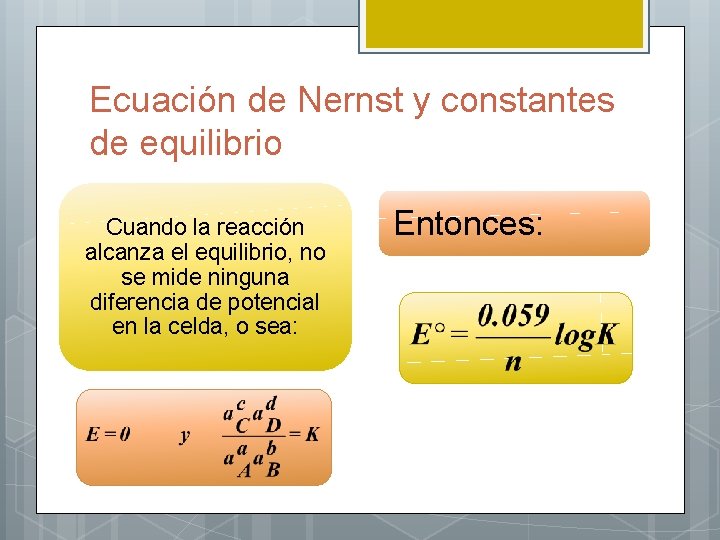 Ecuación de Nernst y constantes de equilibrio Cuando la reacción alcanza el equilibrio, no