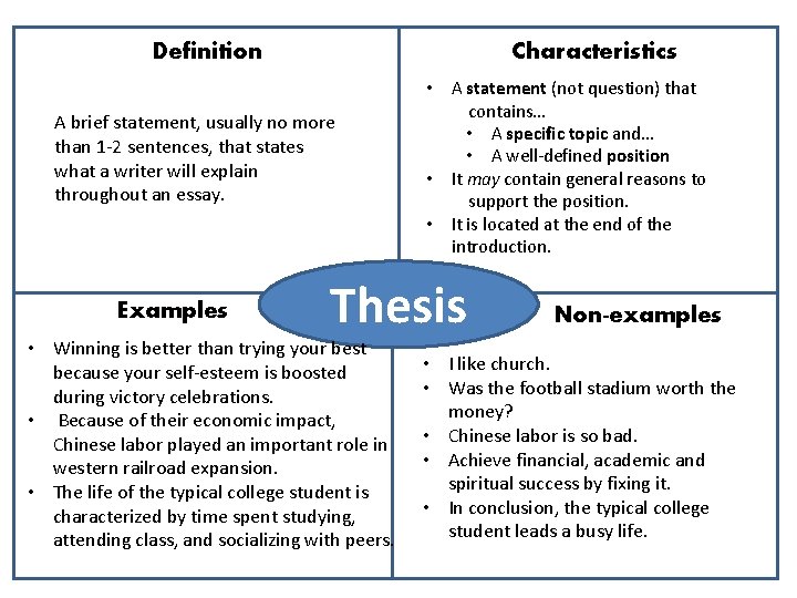 Definition Characteristics A brief statement, usually no more than 1 -2 sentences, that states