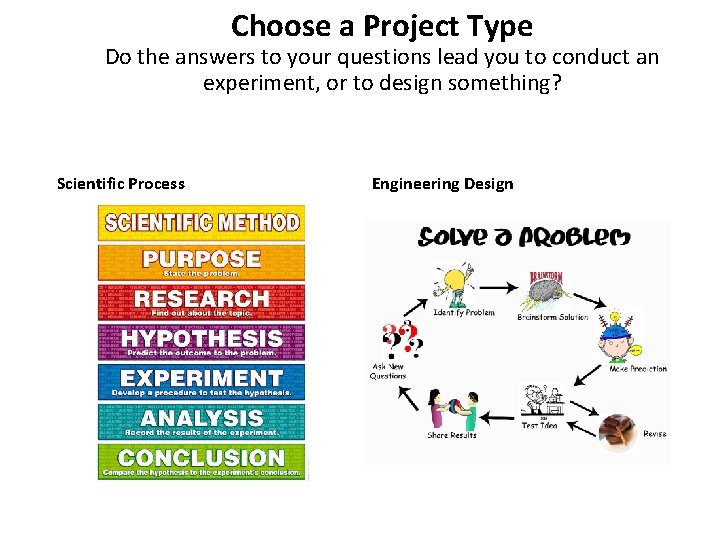 Choose a Project Type Do the answers to your questions lead you to conduct