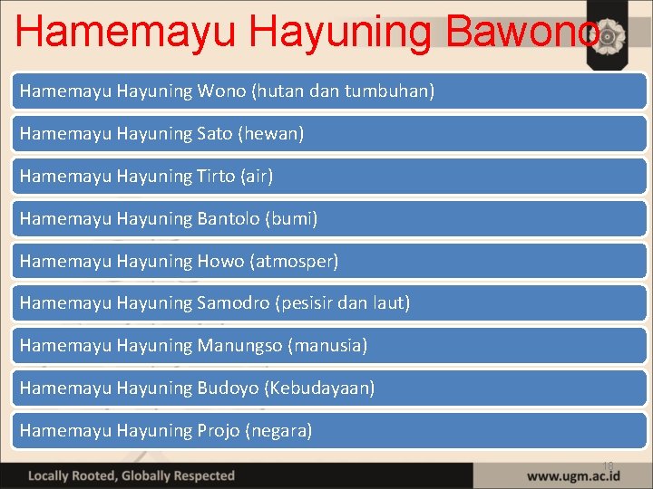 Hamemayu Hayuning Bawono Hamemayu Hayuning Wono (hutan dan tumbuhan) Hamemayu Hayuning Sato (hewan) Hamemayu