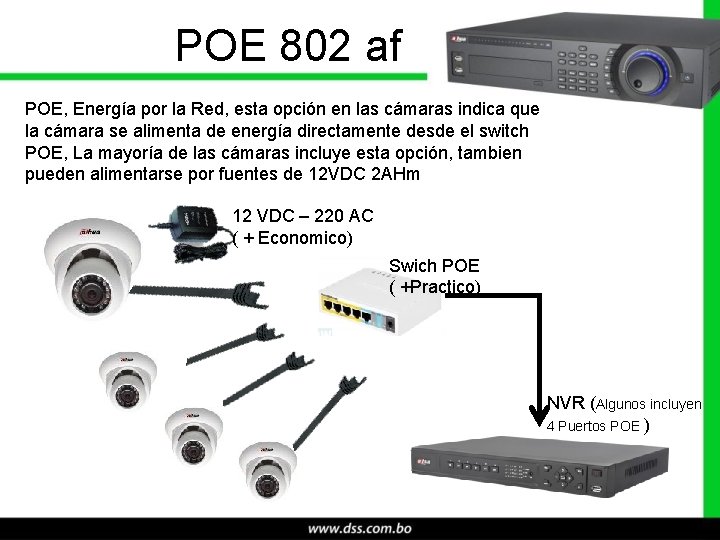 POE 802 af POE, Energía por la Red, esta opción en las cámaras indica