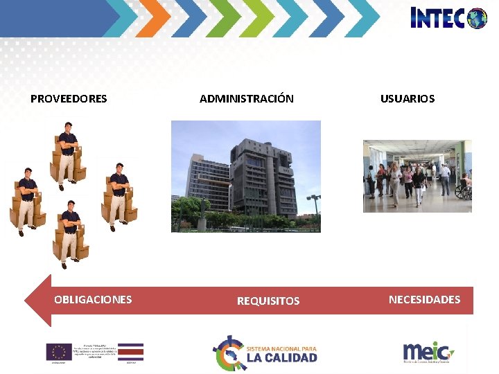 PROVEEDORES OBLIGACIONES ADMINISTRACIÓN REQUISITOS USUARIOS NECESIDADES 