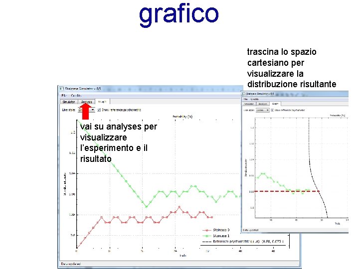 grafico trascina lo spazio cartesiano per visualizzare la distribuzione risultante vai su analyses per