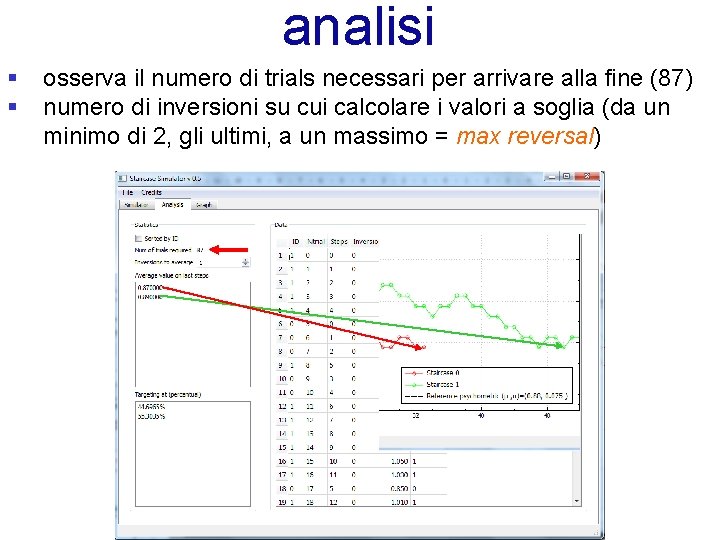 analisi § § osserva il numero di trials necessari per arrivare alla fine (87)