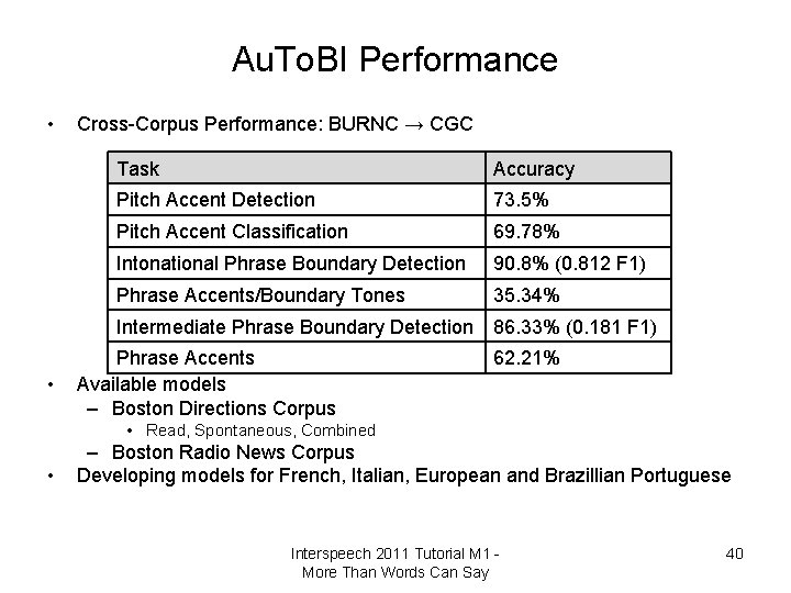 Au. To. BI Performance • • Cross-Corpus Performance: BURNC → CGC Task Accuracy Pitch
