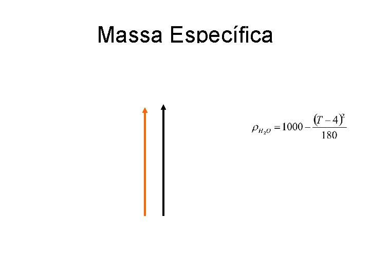Massa Específica Massa Específica