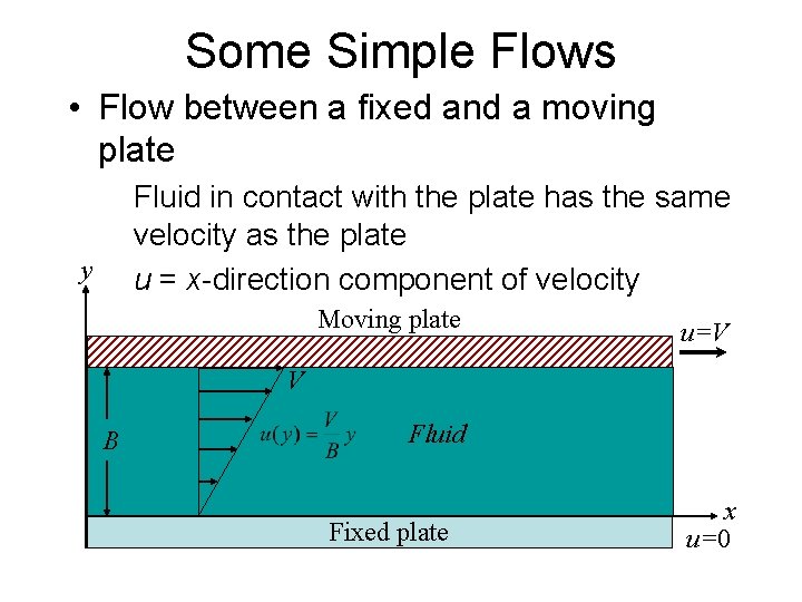 Some Simple Flows • Flow between a fixed and a moving plate Fluid in Some Simple Flows • Flow between a fixed and a moving plate Fluid in
