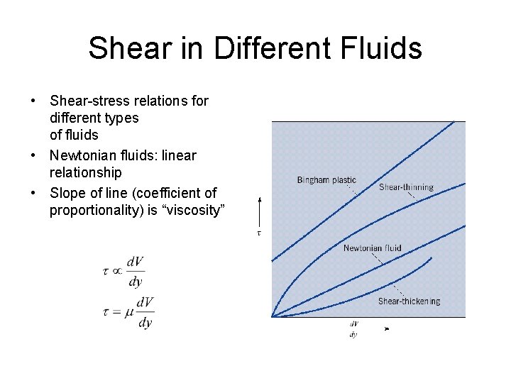 Shear in Different Fluids • Shear-stress relations for different types of fluids • Newtonian Shear in Different Fluids • Shear-stress relations for different types of fluids • Newtonian