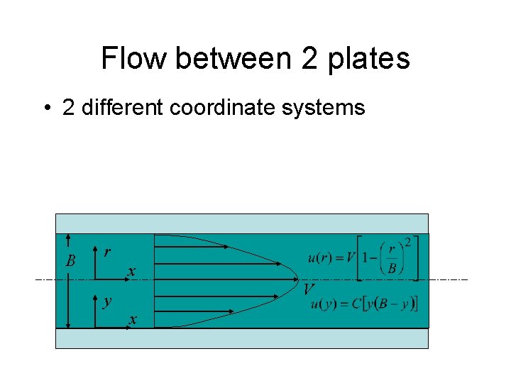 Flow between 2 plates • 2 different coordinate systems B r x y V Flow between 2 plates • 2 different coordinate systems B r x y V
