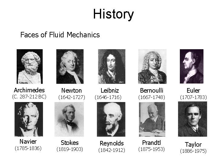 History Faces of Fluid Mechanics Archimedes (C. 287 -212 BC) Navier (1785 -1836) Newton History Faces of Fluid Mechanics Archimedes (C. 287 -212 BC) Navier (1785 -1836) Newton
