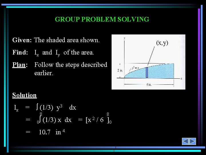 GROUP PROBLEM SOLVING Given: The shaded area shown. (x, y) Find: Ix and Iy GROUP PROBLEM SOLVING Given: The shaded area shown. (x, y) Find: Ix and Iy