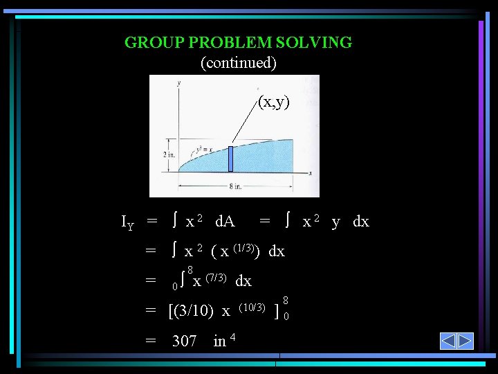 GROUP PROBLEM SOLVING (continued) (x, y) IY = = = x 2 d. A GROUP PROBLEM SOLVING (continued) (x, y) IY = = = x 2 d. A