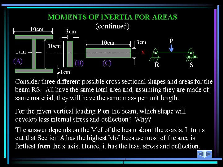 MOMENTS OF INERTIA FOR AREAS (continued) 10 cm 3 cm 10 cm (A) x MOMENTS OF INERTIA FOR AREAS (continued) 10 cm 3 cm 10 cm (A) x
