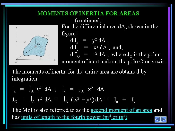 MOMENTS OF INERTIA FOR AREAS (continued) For the differential area d. A, shown in MOMENTS OF INERTIA FOR AREAS (continued) For the differential area d. A, shown in