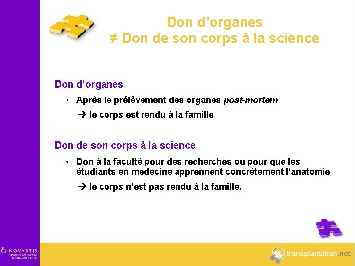 Le Don Dorganes Aprs Ma Mort De Mon