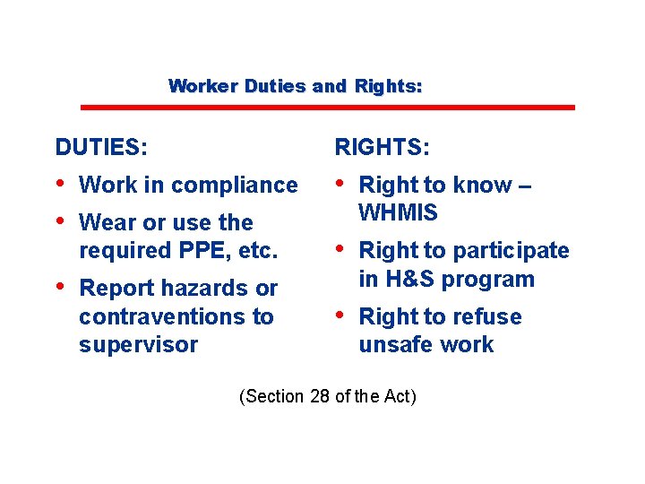 Worker Duties and Rights: DUTIES: RIGHTS: • Work in compliance • Wear or use