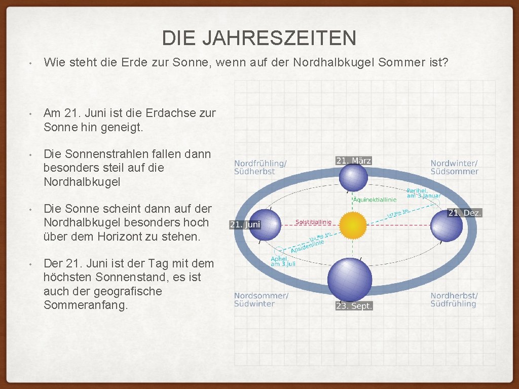 DIE JAHRESZEITEN • Wie steht die Erde zur Sonne, wenn auf der Nordhalbkugel Sommer