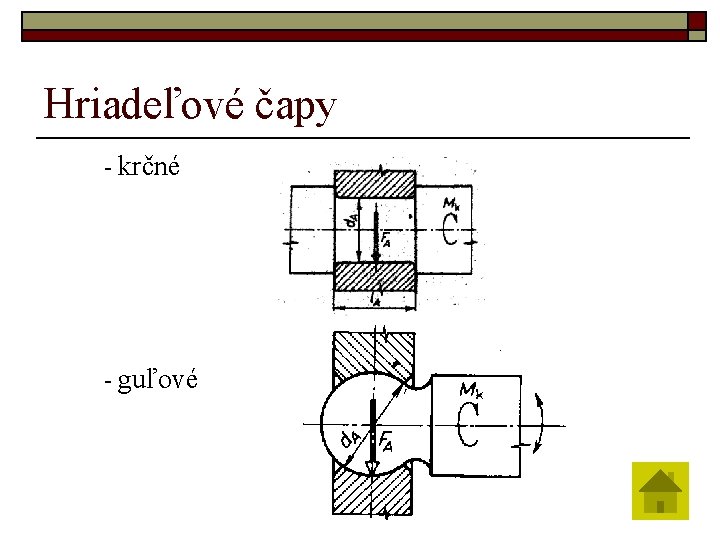 Hriadeľové čapy - krčné - guľové 