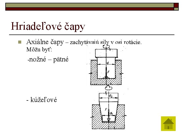 Hriadeľové čapy n Axiálne čapy – zachytávajú sily v osi rotácie. Môžu byť: -nožné