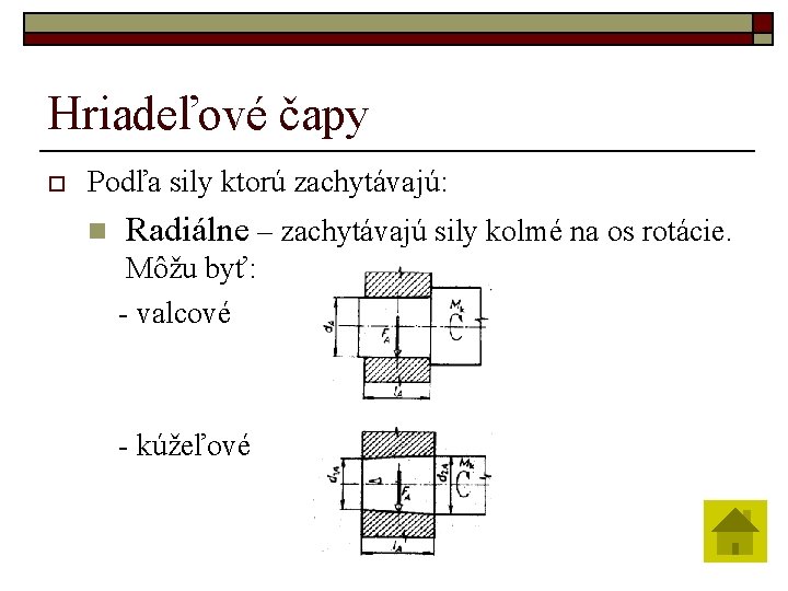 Hriadeľové čapy o Podľa sily ktorú zachytávajú: n Radiálne – zachytávajú sily kolmé na