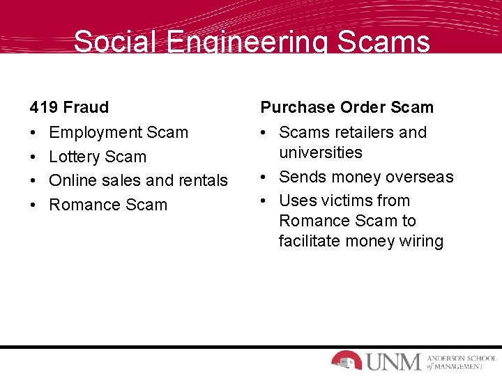Social Engineering Scams 419 Fraud Purchase Order Scam • • • Scams retailers and Social Engineering Scams 419 Fraud Purchase Order Scam • • • Scams retailers and