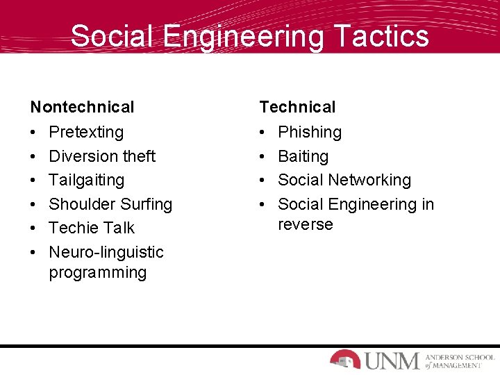 Social Engineering Tactics Nontechnical Technical • • • Pretexting Diversion theft Tailgaiting Shoulder Surfing Social Engineering Tactics Nontechnical Technical • • • Pretexting Diversion theft Tailgaiting Shoulder Surfing