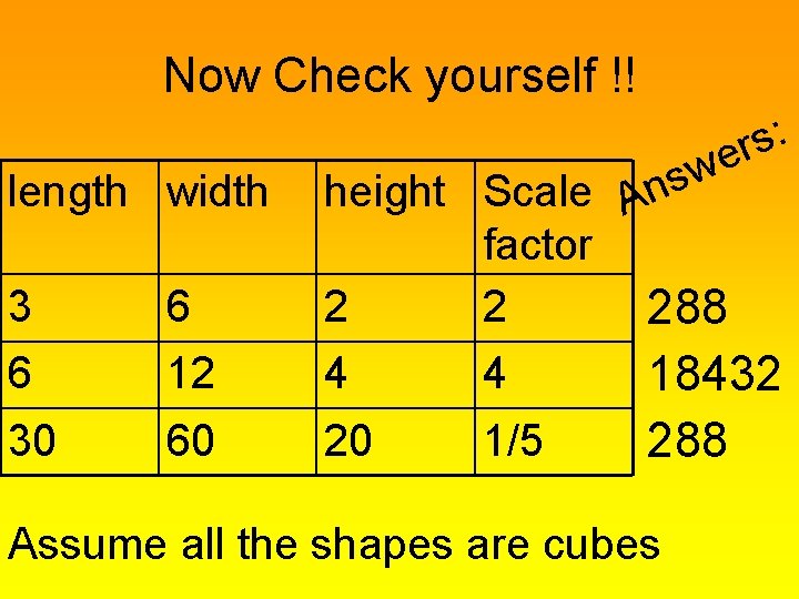Now Check yourself !! : s r e 3 6 w s height Scale