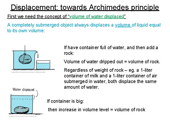 Displacement: towards Archimedes principle First we need the concept of “volume of water displaced”