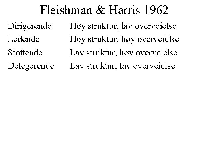 Fleishman & Harris 1962 Dirigerende Ledende Støttende Delegerende Høy struktur, lav overveielse Høy struktur,