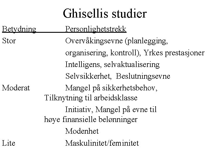Ghisellis studier Betydning Stor Moderat Lite Personlighetstrekk Overvåkingsevne (planlegging, organisering, kontroll), Yrkes prestasjoner Intelligens,