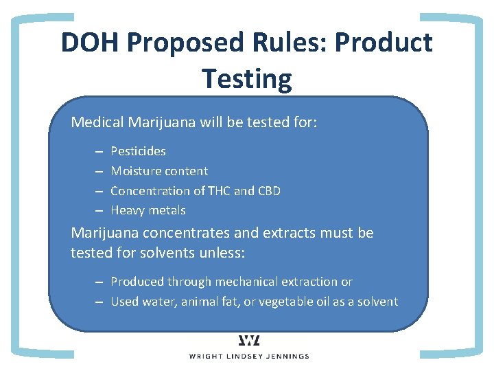 DOH Proposed Rules: Product Testing Medical Marijuana will be tested for: • Point 1