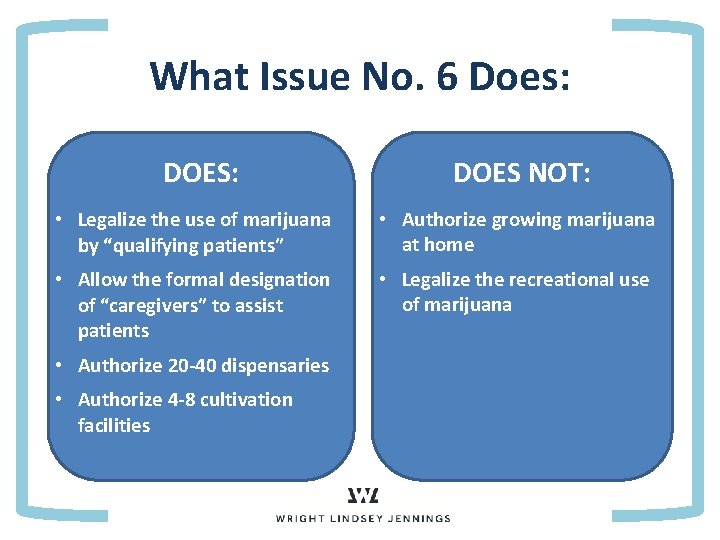 What Issue No. 6 Does: DOES: DOES NOT: • Legalize the use of marijuana