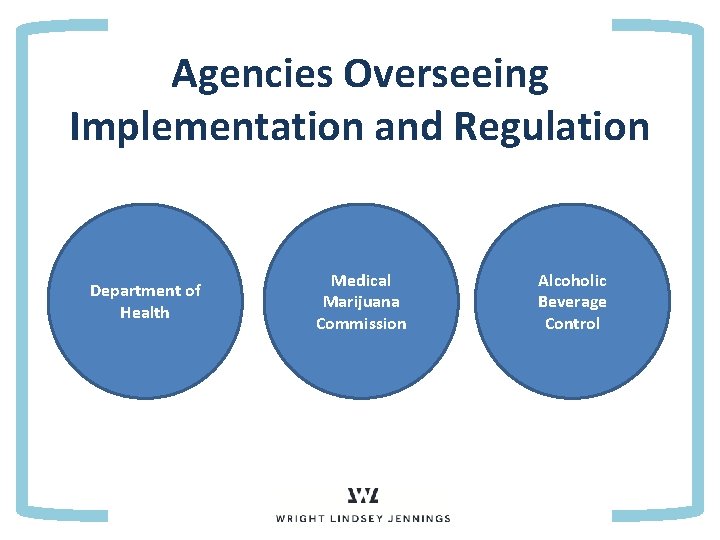 Agencies Overseeing Implementation and Regulation Department of Health Medical Marijuana Commission Alcoholic Beverage Control