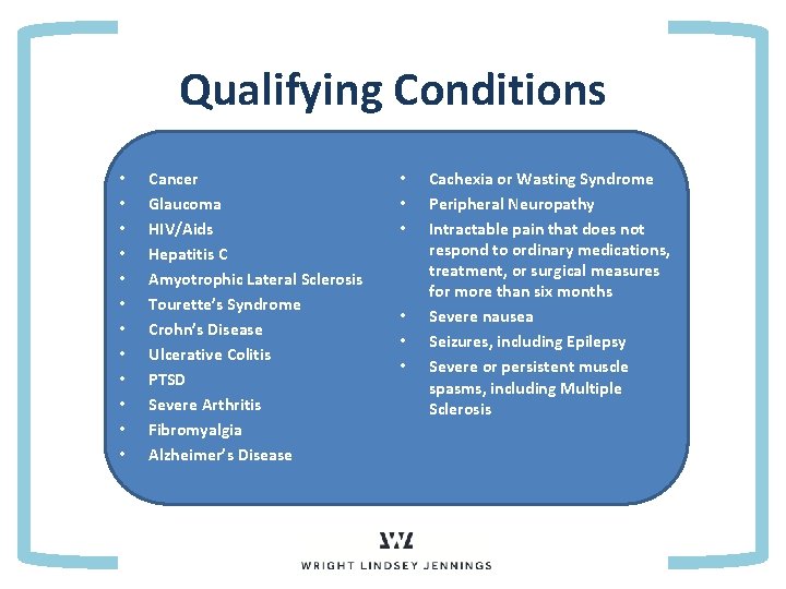 Qualifying Conditions • • • Cancer Glaucoma HIV/Aids Hepatitis C Amyotrophic Lateral Sclerosis Tourette’s