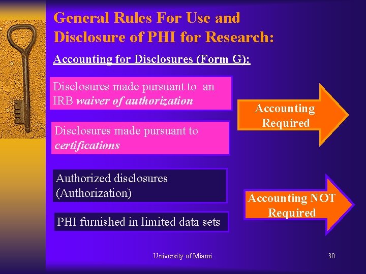 General Rules For Use and Disclosure of PHI for Research: Accounting for Disclosures (Form General Rules For Use and Disclosure of PHI for Research: Accounting for Disclosures (Form