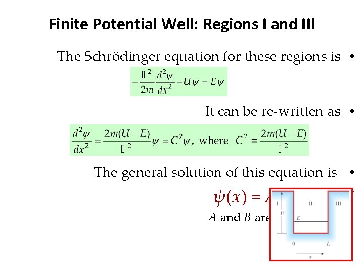 Finite Potential Well: Regions I and III The Schrödinger equation for these regions is