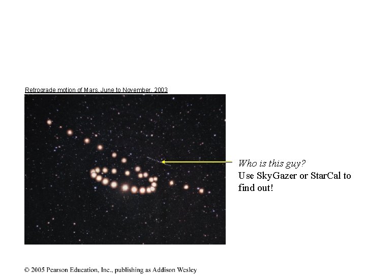 Retrograde motion of Mars, June to November, 2003 Who is this guy? Use Sky.
