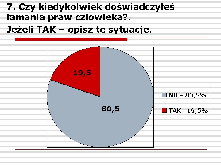 7. Czy kiedykolwiek doświadczyłeś łamania praw człowieka? . Jeżeli TAK – opisz te sytuacje.