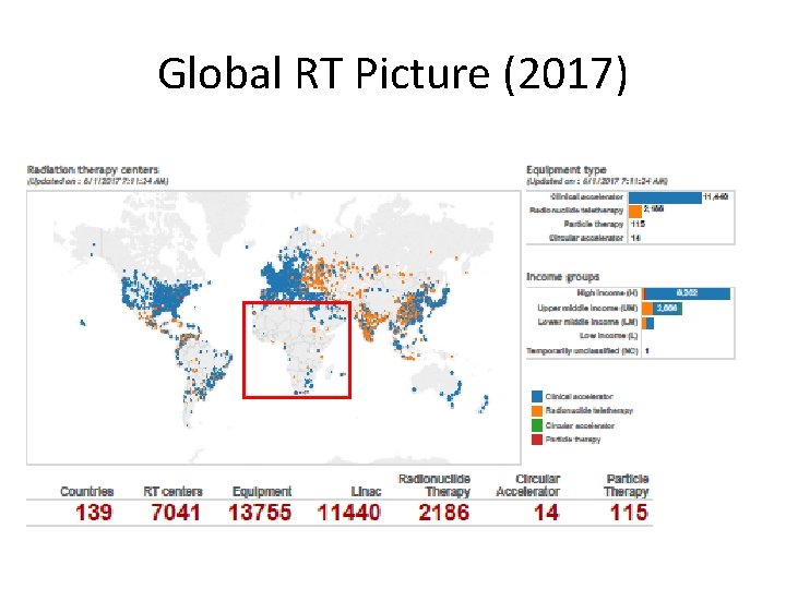 Global RT Picture (2017) 
