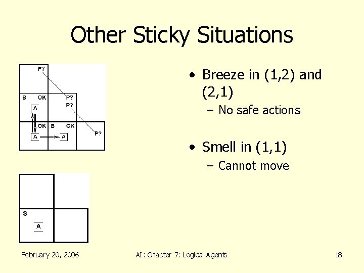 Other Sticky Situations • Breeze in (1, 2) and (2, 1) – No safe
