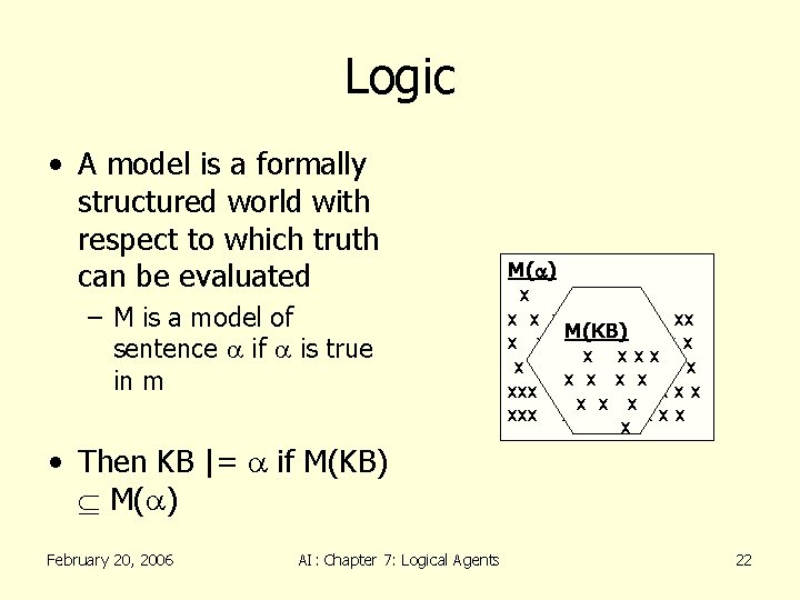Logic • A model is a formally structured world with respect to which truth
