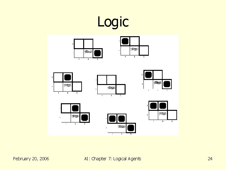 Logic February 20, 2006 AI: Chapter 7: Logical Agents 24 
