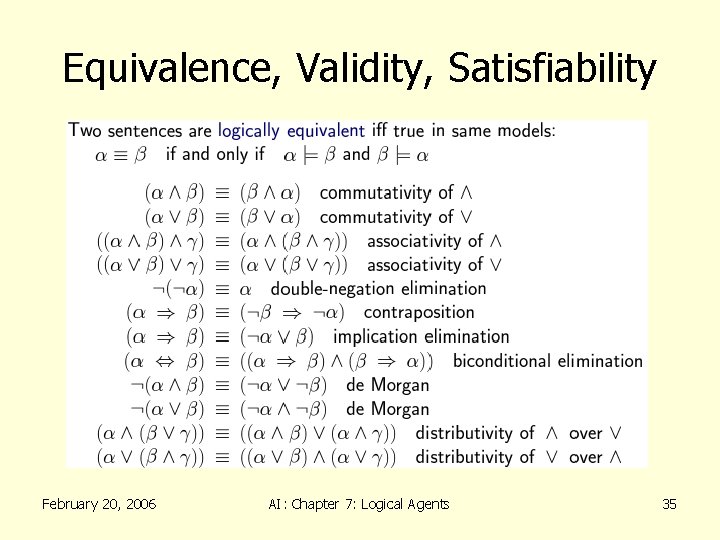 Equivalence, Validity, Satisfiability February 20, 2006 AI: Chapter 7: Logical Agents 35 