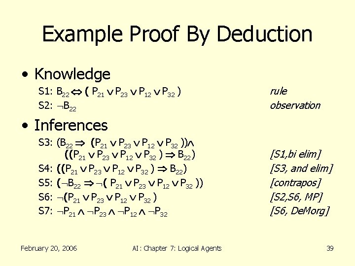 Example Proof By Deduction • Knowledge S 1: B 22 ( P 21 P