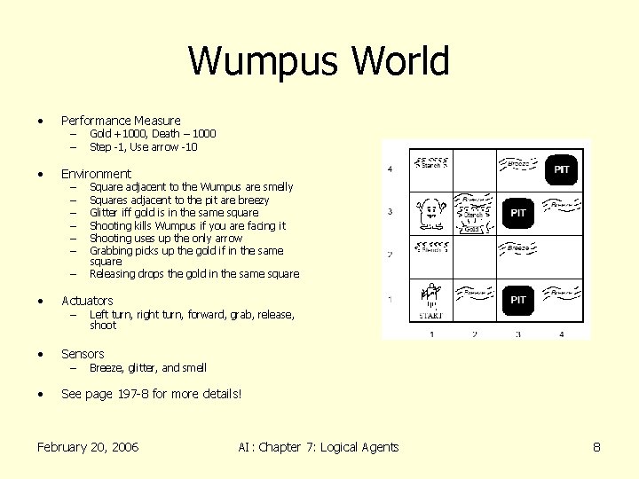 Wumpus World • Performance Measure • Environment – – – – – Gold +1000,