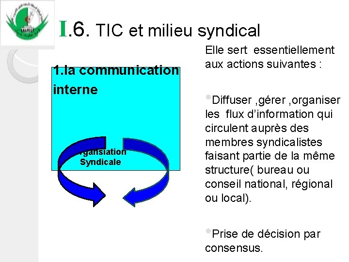  I. 6. TIC et milieu syndical 1. la communication interne Organsiation Syndicale Elle